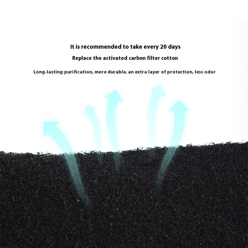 Three-Piece Activated-Carbon Litter Box Filter Set — product detail 3