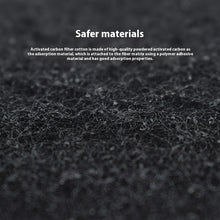 Three-Piece Activated-Carbon Litter Box Filter Set — product detail 4
